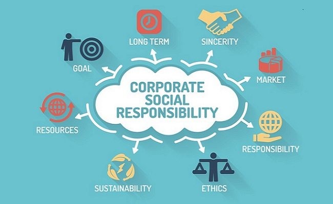 Corporate Social Responsibility