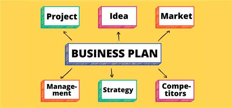 Creating a Business Plan