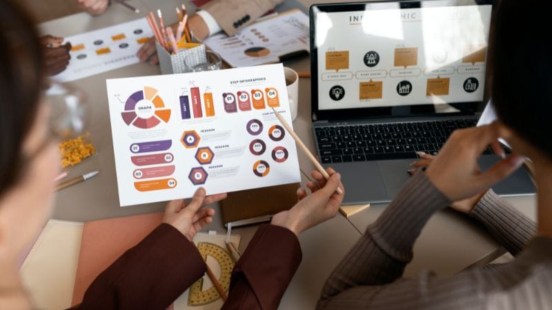 Programmatic Advertising